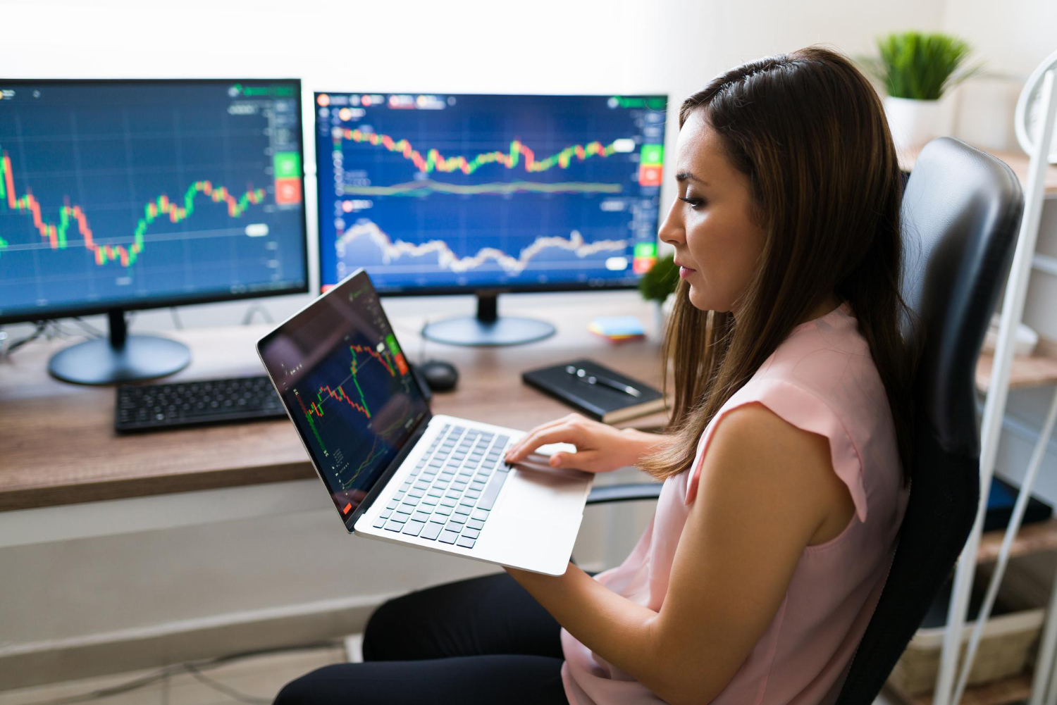 Trading Brokers